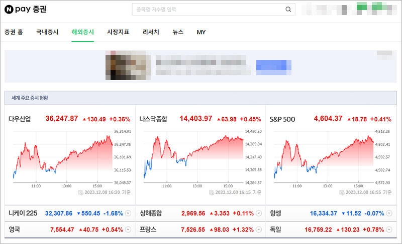 네이버증권 해외증시 바로가기