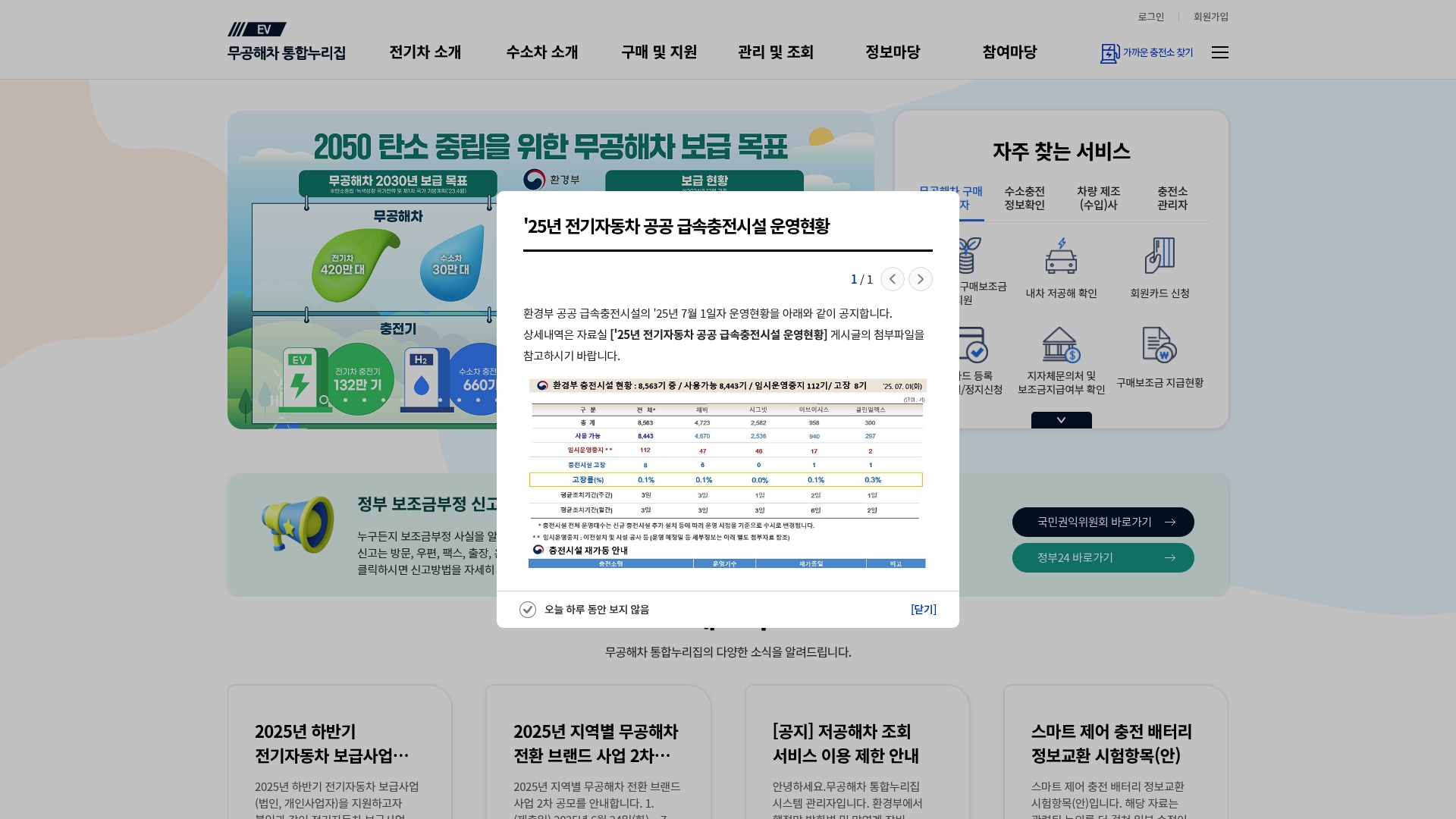 전기차 보조금 홈페이지