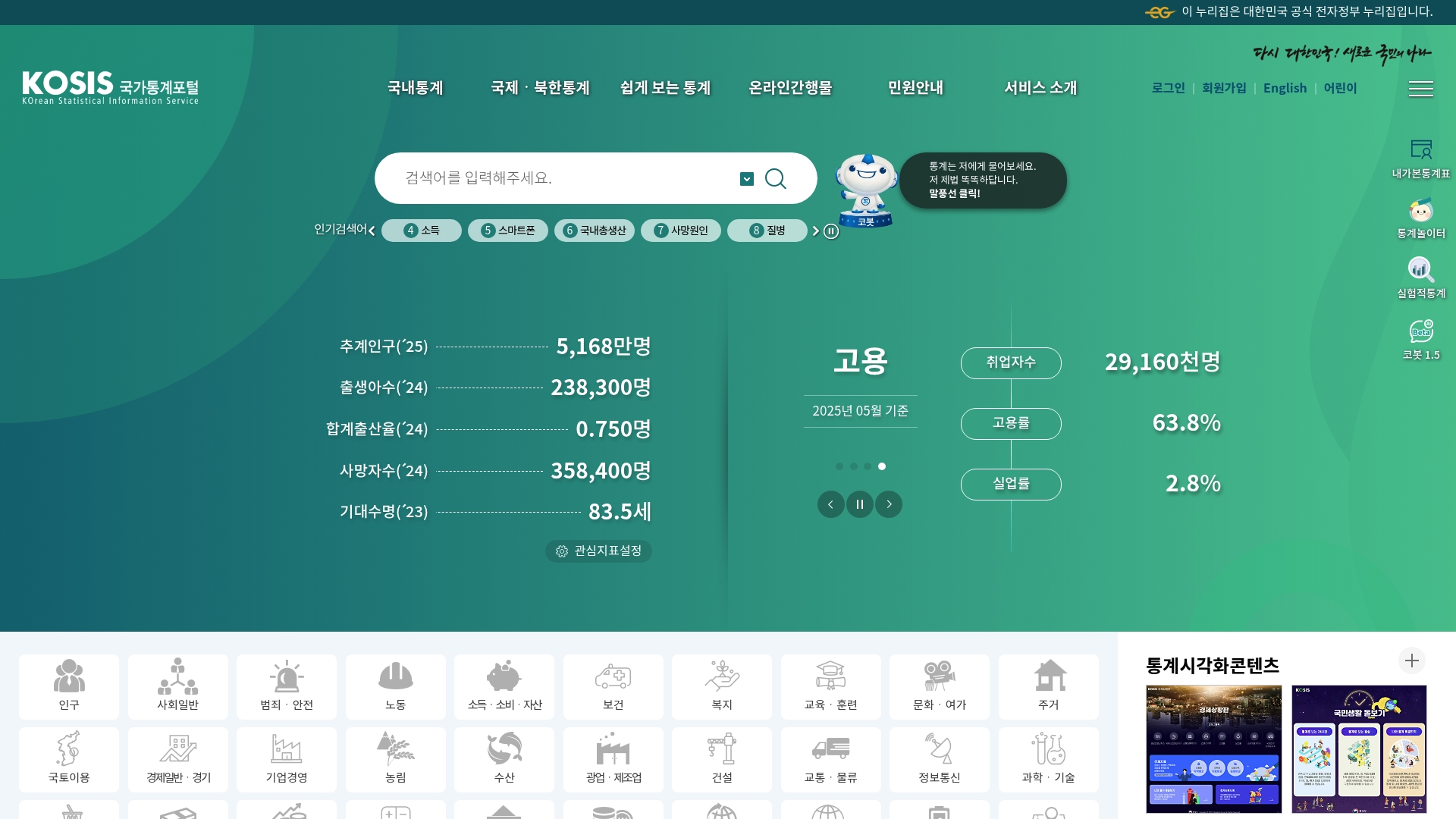 국가통계포털 공식 누리집