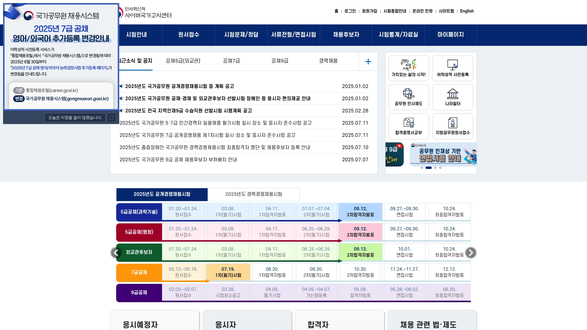 사이버 국가고시센터 시험안내, 원서접수