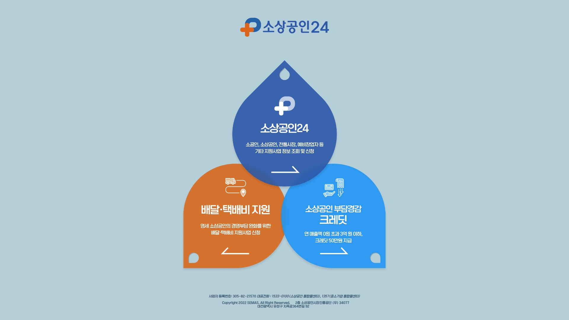 소상공인24 홈페이지