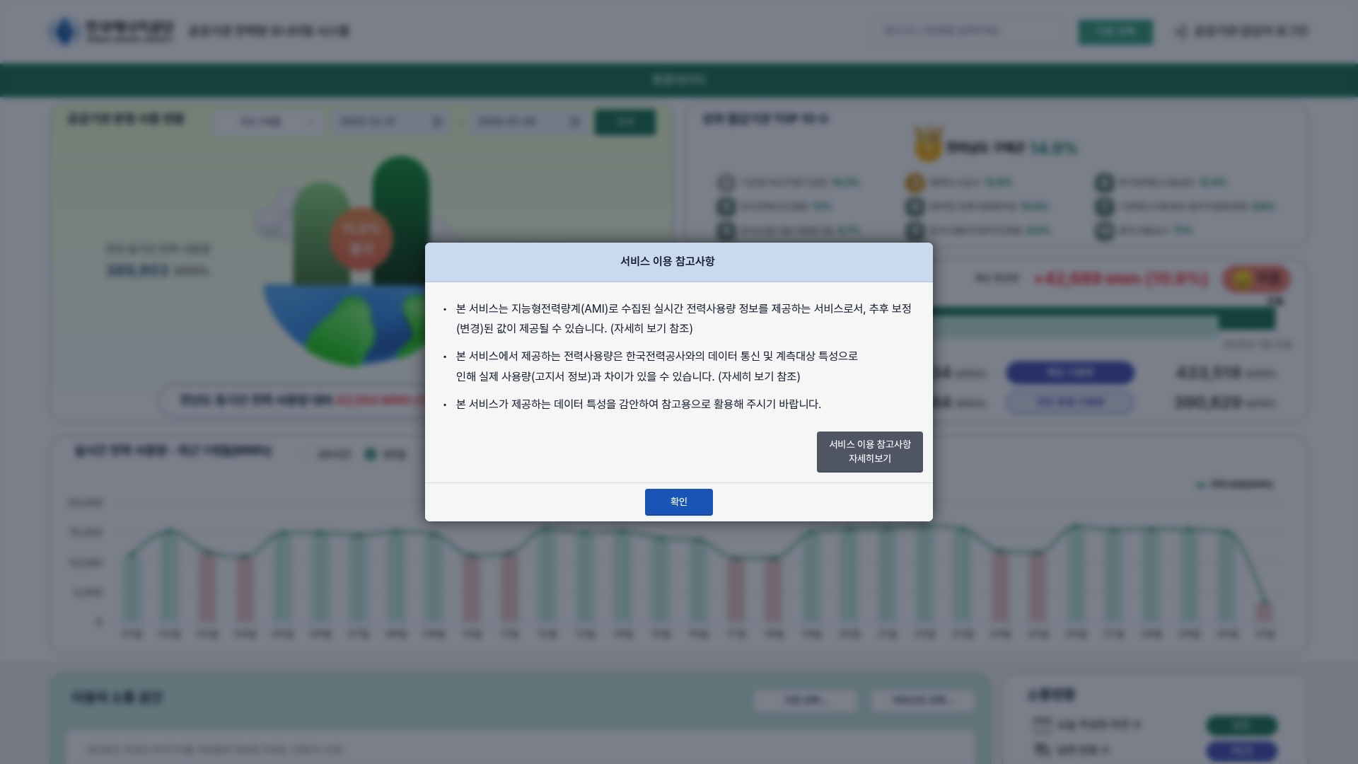 공공기관 전력량 모니터링 시스템 실시간 현황 공공기관 전력량 모니터링 시스템 실시간