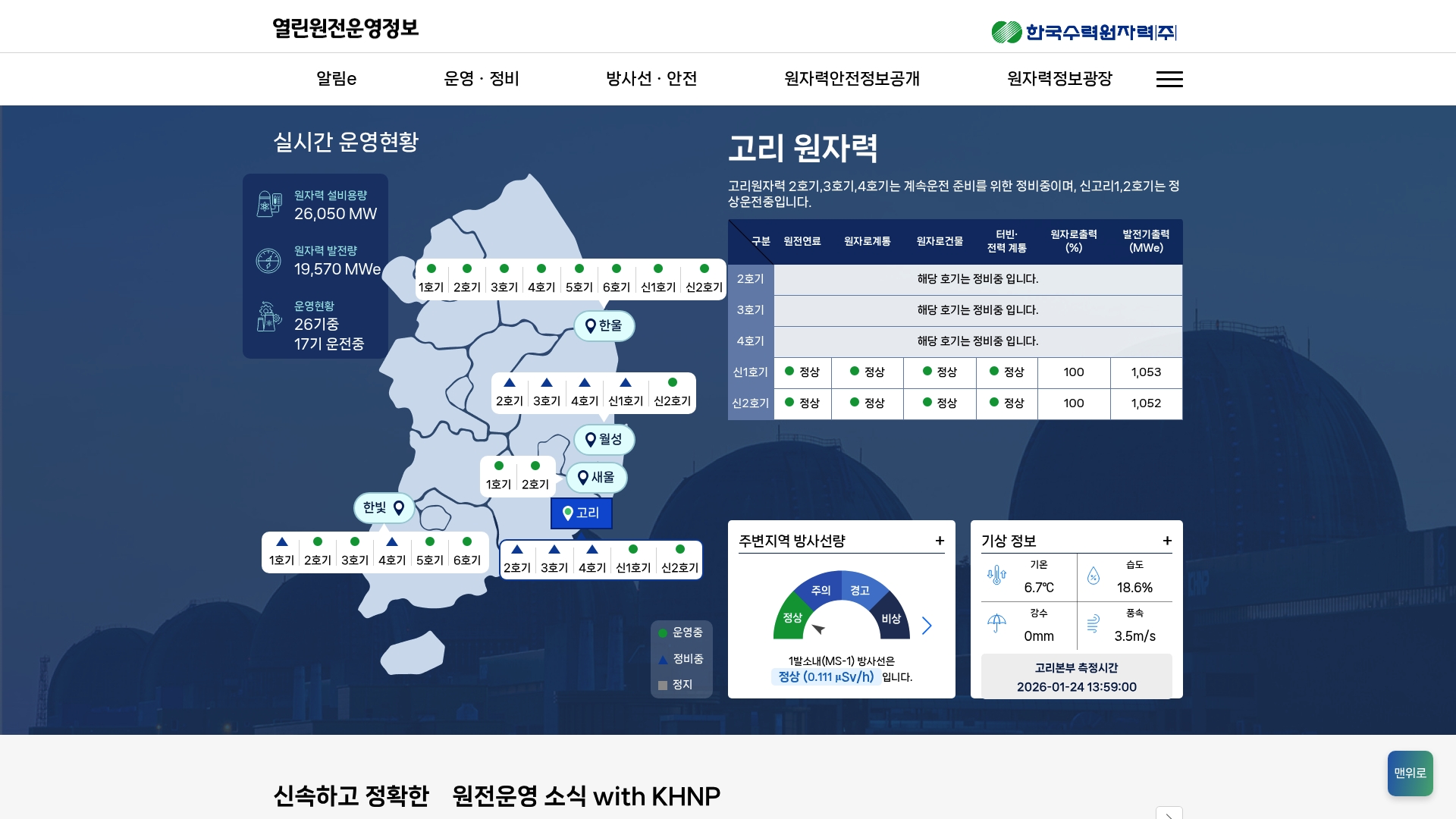 열린원전운영정보 실시간 운영현황 안내 열린원전운영정보 실시간 운영현황