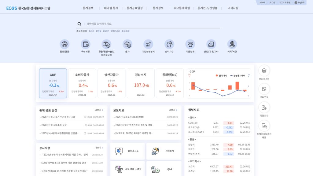한국은행 경제통계시스템
