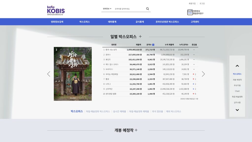 영화입장권 통합 전산망