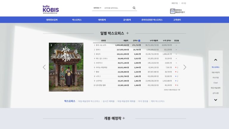영화입장권 통합 전산망