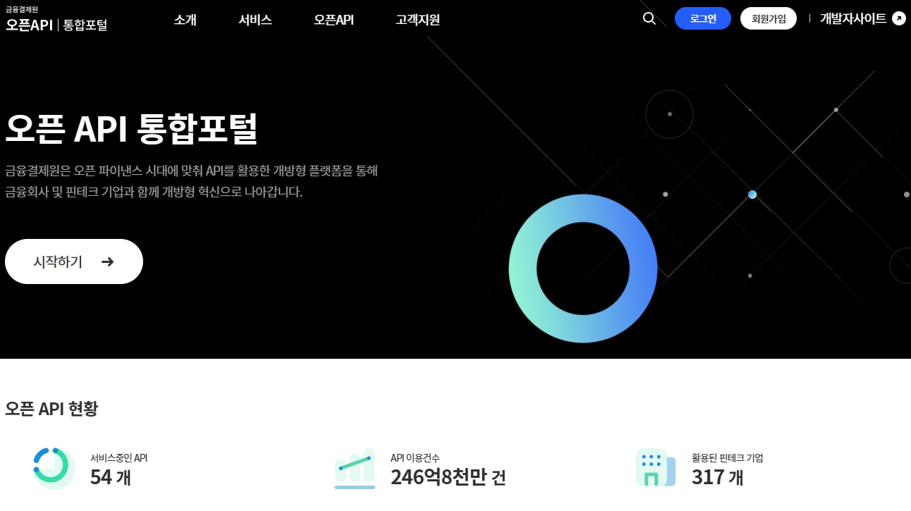 금융결제원-OPEN-API